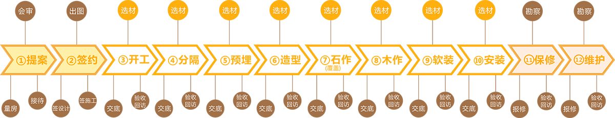 &#21315;&#20159;&#23448;&#32593;&#45;&#21315;&#20159;&#65288;&#20013;&#22269;&#65289;&#19968;&#31449;&#24335;&#26381;&#21153;&#23448;&#32593;